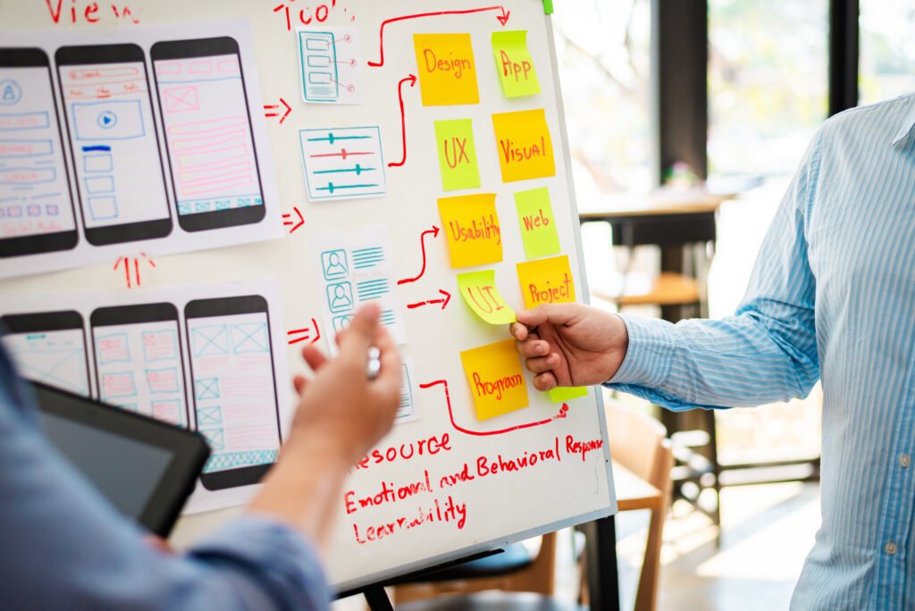 UI UX Design Services USA