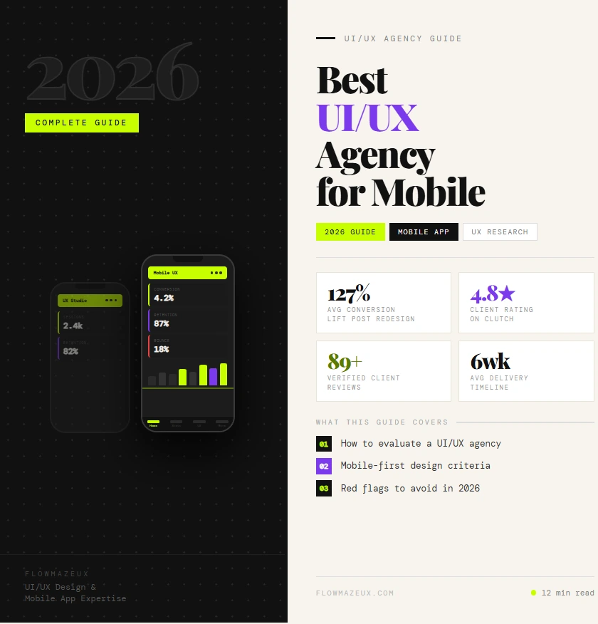 Best UI UX Design Agency