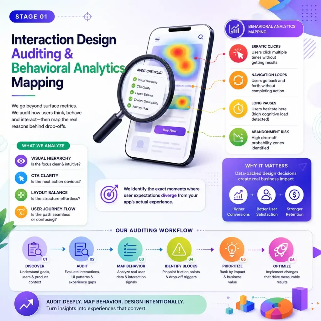 UI/UX Design Case Study