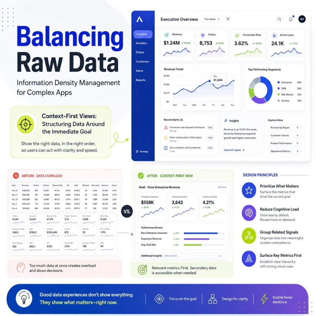 Mobile App Interface Design